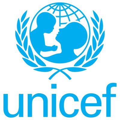 The unicef photo